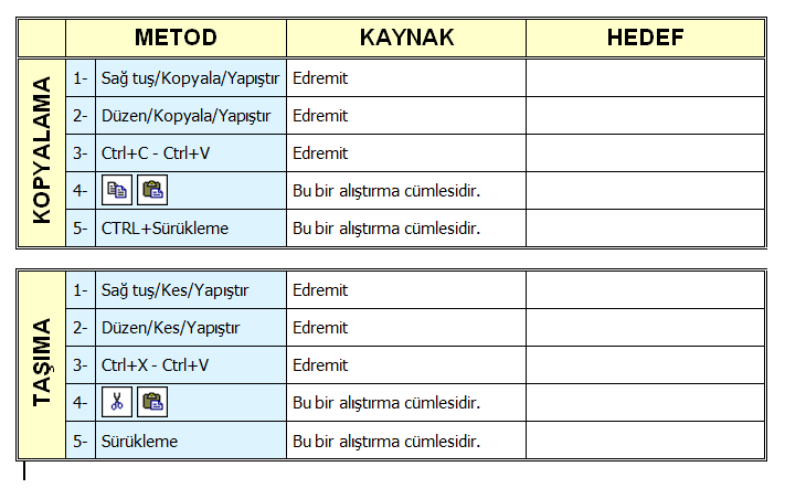 Kopyala-Yapıştır Uygulaması