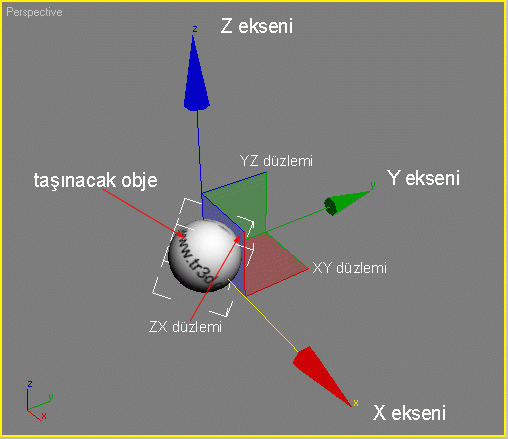 3D Max'e Giriş