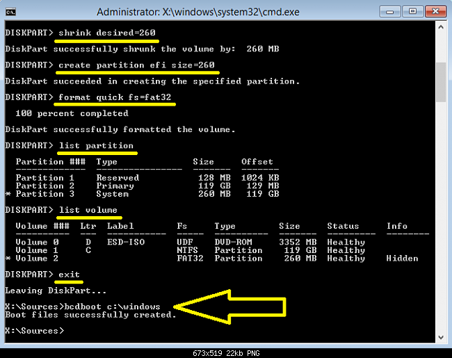 create efi system partition linux create efi system partition linux