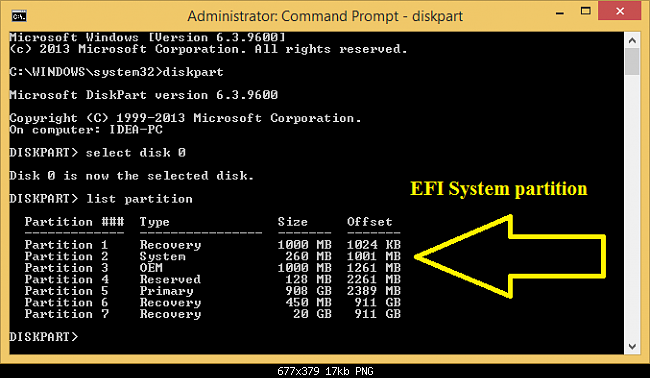 UEFI Nedir? - Linux, Windows 7 ve Windows 8 UEFI Kurulumu Nasıl Yapılır?