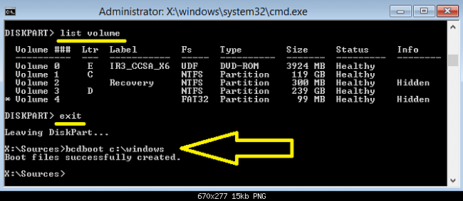 UEFI Nedir? - Linux, Windows 7 ve Windows 8 UEFI Kurulumu Nasıl Yapılır?