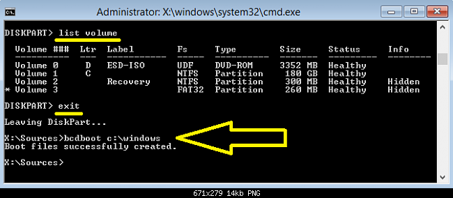 UEFI Nedir? - Linux, Windows 7 ve Windows 8 UEFI Kurulumu Nasıl Yapılır?