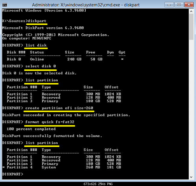 UEFI Nedir? - Linux, Windows 7 ve Windows 8 UEFI Kurulumu Nasıl Yapılır?