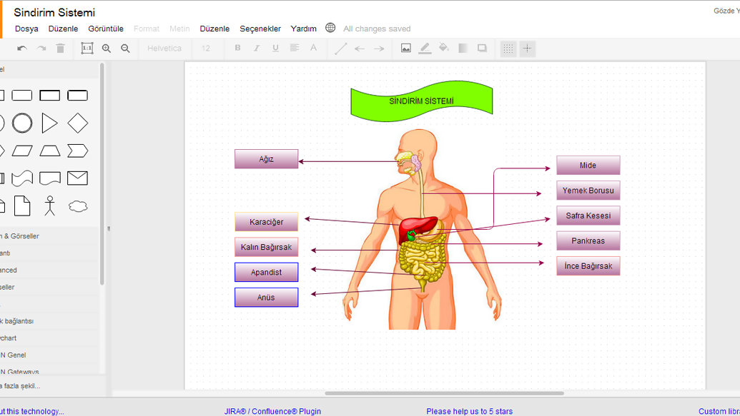 draw.io Nedir?