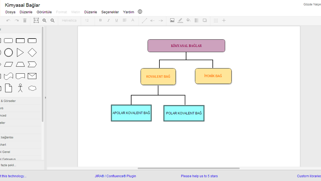 draw.io Nedir?