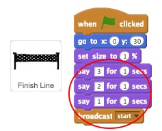 Scratch Uzaklaşma, Yakınlaşma Örneği