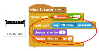 Scratch Uzaklaşma, Yakınlaşma Örneği