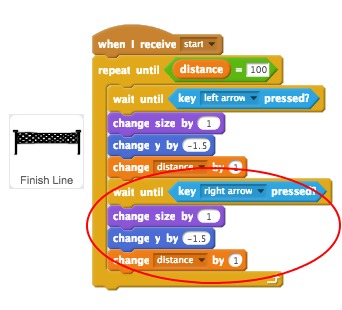Scratch Uzaklaşma, Yakınlaşma Örneği