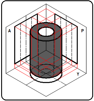 I?zdüşüm Ve I?zdüşüm Metotları