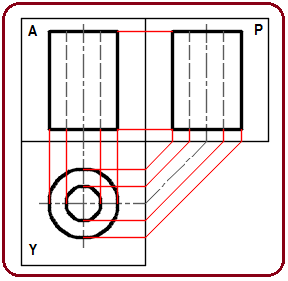 I?zdüşüm Ve I?zdüşüm Metotları