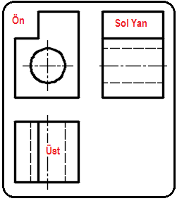 I?zdüşüm Ve I?zdüşüm Metotları