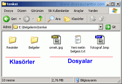 Klasör Nedir? Ne İşe Yarar.