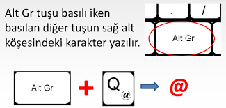 Klavye Üzerindeki Tuşar Ve Görevleri