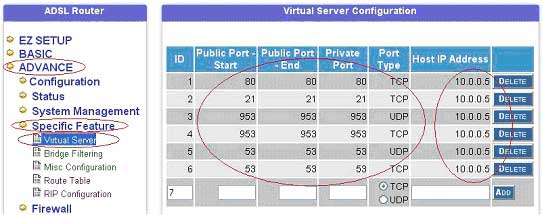 Evden Bir ADSL Hat Yardımı İle Web Yayını