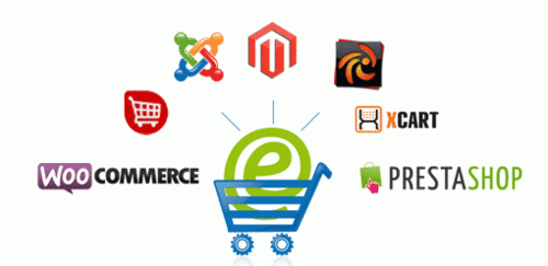 PHP Tabanlı Açık Kaynak Kodlu E-Ticaret Sistemleri