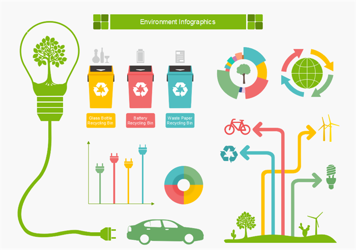 How to make infographics?