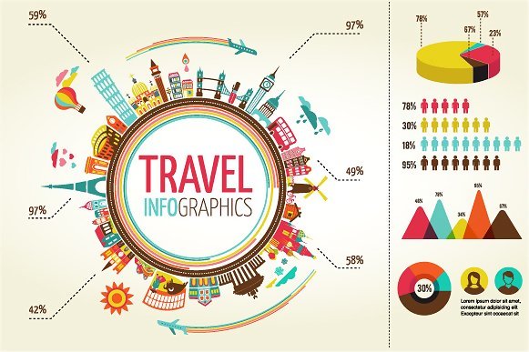 How to make infographics?