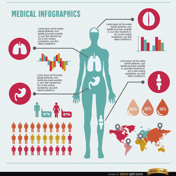 How to make infographics?