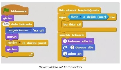 Scratch ile Dünyanın Dönüşü