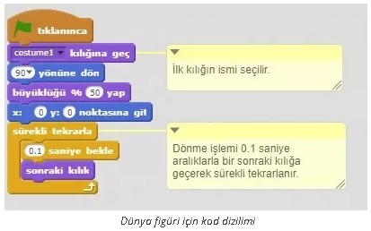 Scratch ile Dünyanın Dönüşü