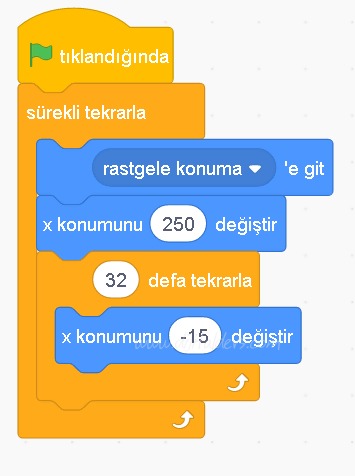 Scratch ile Uçan Kedi Yapalım