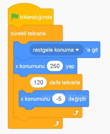 Scratch ile Uçan Kedi Yapalım