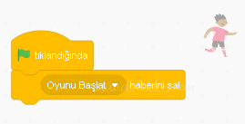 İki Sayının Eşitliğini Kontrol Eden Uygulama