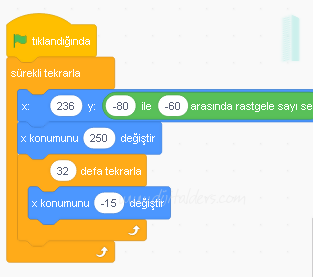 Uçan Kedi Yapımı