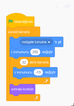 Uçan Kedi Yapımı