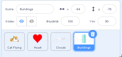 Uçan Kedi Yapımı