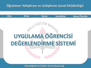 Uygulama Öğrencisi Değerlendirme Sistemi