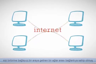 İnternet Nasıl Çalışır?