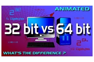 32 Bit Nedir? 64 Bit Nedir?