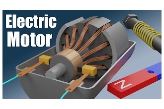 Elektrik Motorları Nasıl Çalışır?
